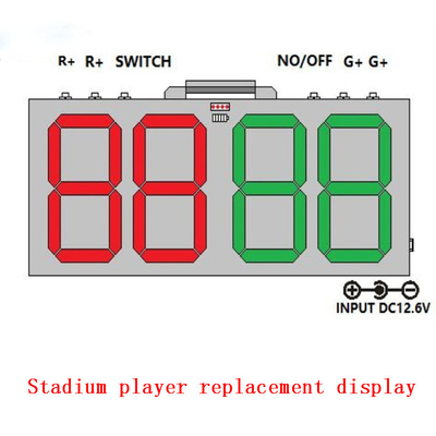 Noleggio dello schermo della partita di calcio dell'esposizione di LED di perimetro dello stadio del ccc Rohs
